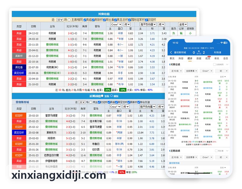 K8风格一致性训练